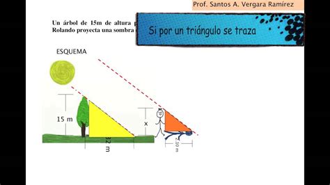 Aplicando El Teorema De Tales Youtube