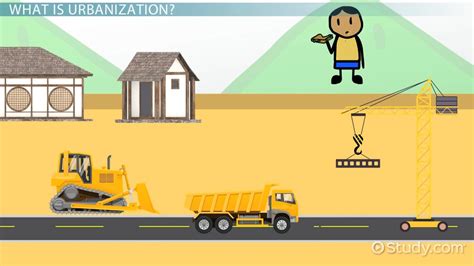Urbanization Definition And Examples Lesson