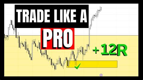 Stop Searching This Is The Only Forex Trading Strategy You Need Youtube
