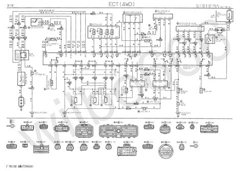 Bmw x3 user wiring harness