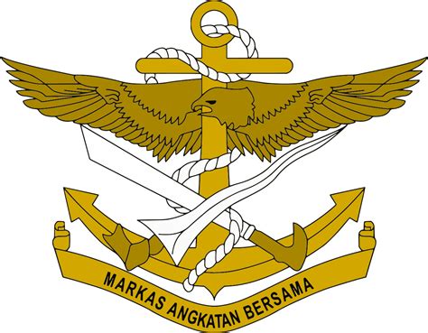 Joint Forces Command Malaysia Angkatan Tentera Malaysia