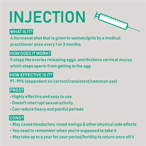 Contraception Methods And How They Work Ippf