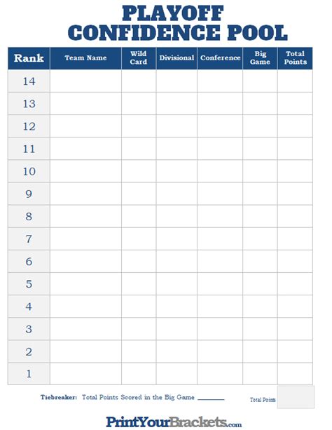 Playoff Confidence Pool Printable Playoffs Team Rankings Pool