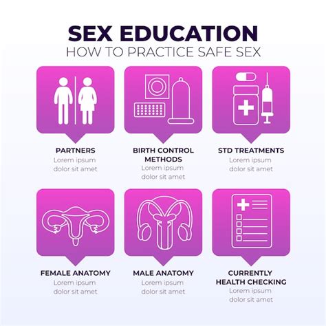 free vector gradient sex education infographic