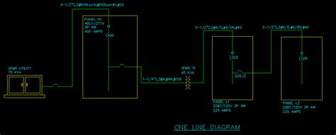 A single line can show all or part of a system. One Line Diagram - Design Master Software