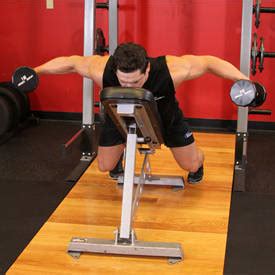 The need for practicing the rear delt raises. Build Wider Rounder Cannonball Delts With This Workout!