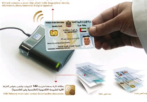 Maybe you would like to learn more about one of these? Registration Proccess for Emirates ID Card - Dubai Expat Blog