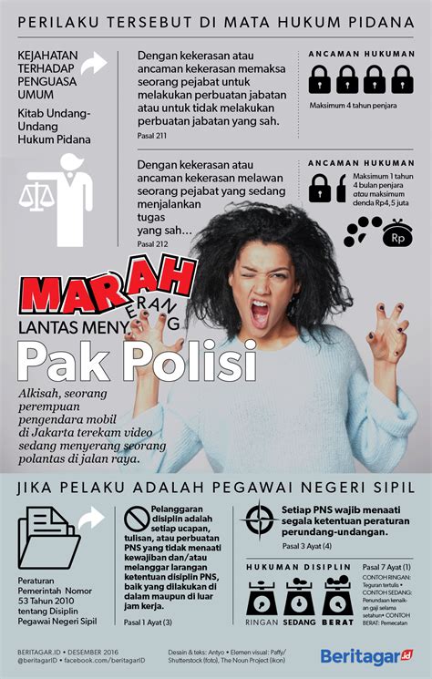 Contoh Teks Editorial Di Koran - Wulan Tugas