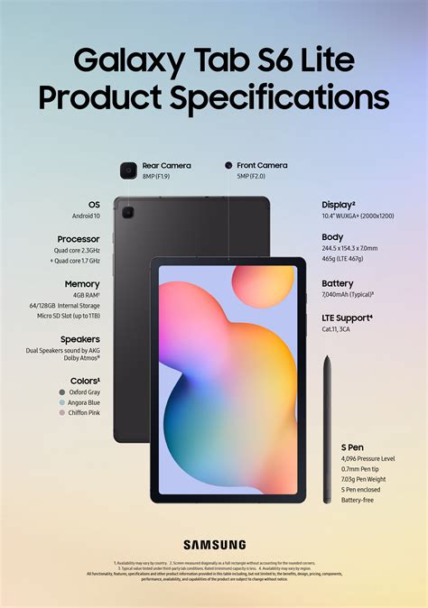 Infographic Galaxy Tab S6 Lite The Ultimate Device For Your Work And