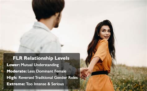 What Is Female Led Relationship And How To Get Into One Guide