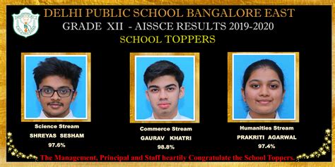 Board Results Class 12 Dps Bangalore