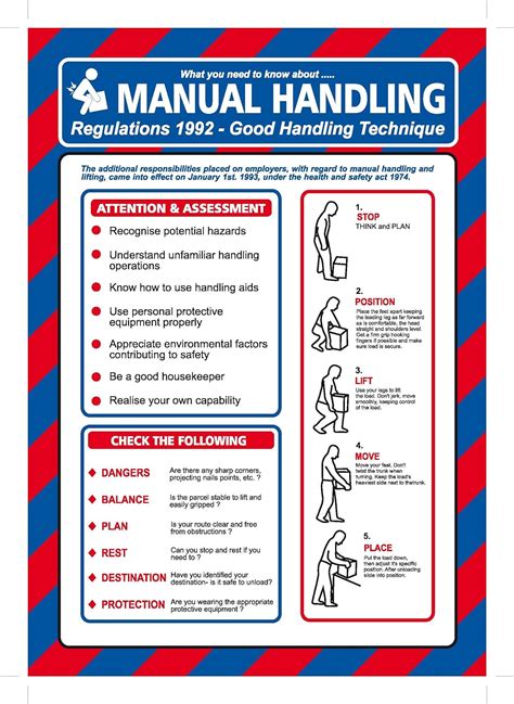 Safe Manual Handling Poster 400g Laminated A4 Sign Clear Health And