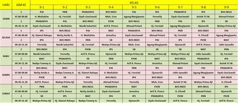 We did not find results for: Jadwal Pelajaran ~ e-learning SMPN 126