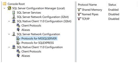 Using SQL Server Configuration Manager Coding Sight