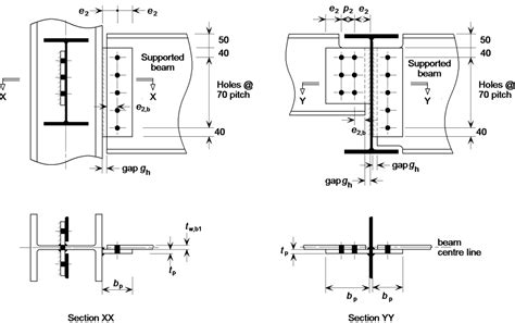 Simple Connections SteelConstruction Info