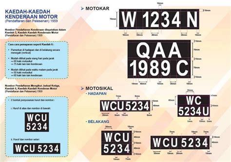 Anda hanya perlukan no ic owner dan no plat kenderaan. Satu Lagi Nombor Plat Peribadi Rekaan Sendiri Spotted ...