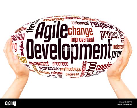 Agile Development Word Cloud Hand Sphere Concept On White Background