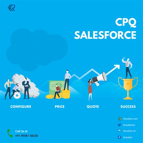 How To Implement Cpq In Salesforce