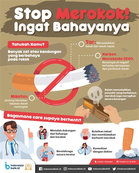 Poster yang merupakan ide soekarno itu menggambarkan seseorang yang dirantai tapi rantainya sudah putus. Stop Merokok Ingat Bahayanya Indonesia Baik
