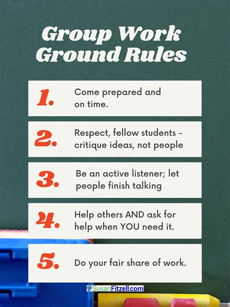 Strategies For Effective Group Process Establish Ground Rules Susan Fitzell