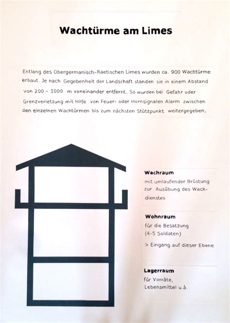 Verlag volk und welt, berlin 1949. Der Obergermanisch-Raetische Limes - imago nuntiorum