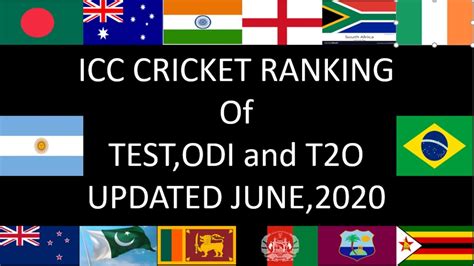 It is sometimes exhausted, but still, players do it and win the games. ICC Best Cricket Team// Latest Ranking ,June, 2020 of Test ...