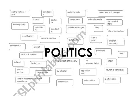 Politics Vocabulary Part Esl Worksheet By Rakola