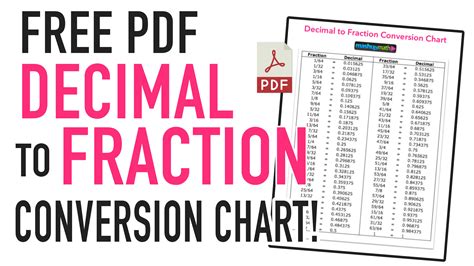 Free Decimal To Fraction Chart Pdf — Mashup Math