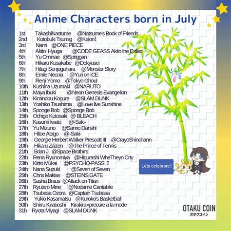 Anime Characters Birthdays Today A List Of Over 1850 Anime Character