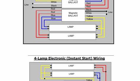 ️4 Lamp 2 Ballast Wiring Diagram Free Download| Goodimg.co