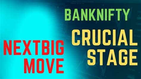 BankNifty Next BIG MOVE ! Forms a Range! - YouTube