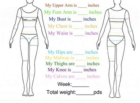 Related image | Weight charts, Body measurement chart, Body measurements
