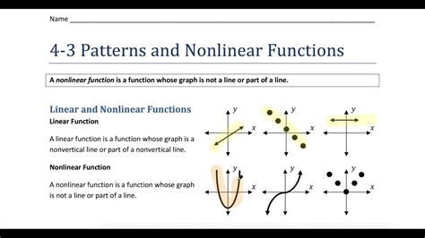 Non Linear Functions And Graphing Function Rules Youtube
