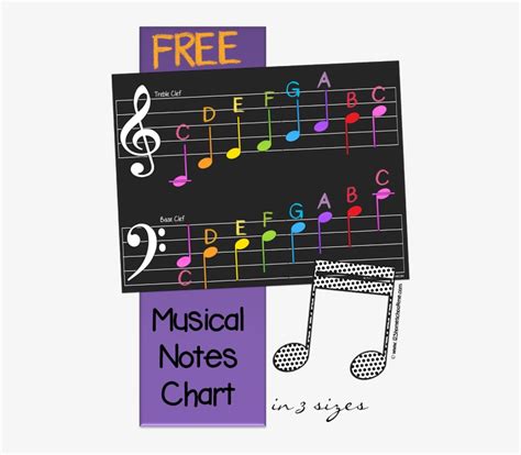 Here Is A Free Printable Musical Notes Chart For Kids Colorful Music