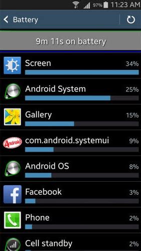 How To Monitor Battery Usage Of Your Android Phone