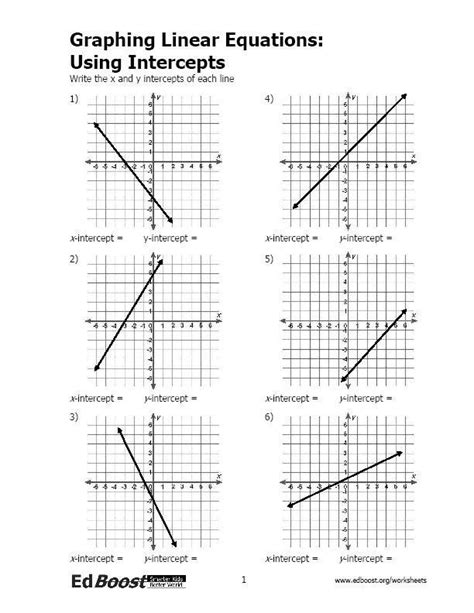 Graphs Of Linear Functions Worksheet