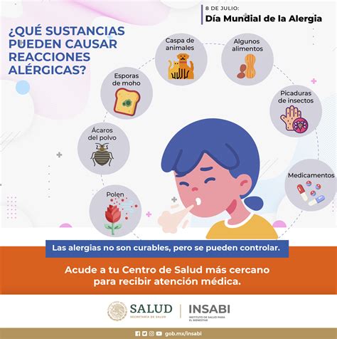 8 De Julio I Día Mundial De La Alergia Instituto De Salud Para El