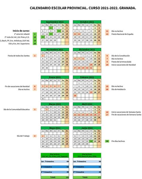 Calendario Escolar Andaluc A