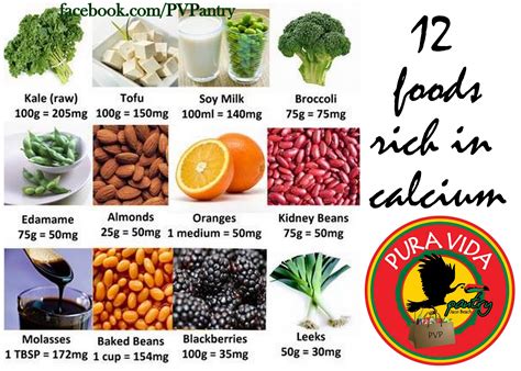 Calcium Rich Foods Pura Vida Pantry Love Pinterest Calcium Rich