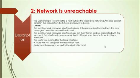 Common Network Problems And Solutions Youtube