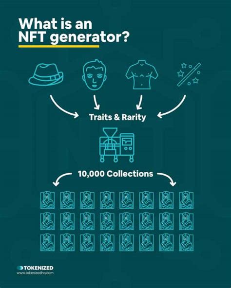 7 Easy To Use Nft Generators For 10k Collections — Tokenized