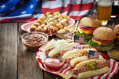 July 4th cookout costs have hardly budged this year