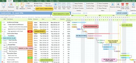 10 Free Progress Report Templates In Excel Word And Clickup