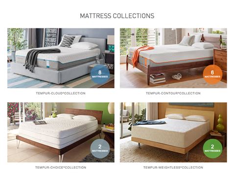 The best tempurpedic mattresses can enhance the quality of your sleep significantly, keeping your temperature stable throughout the night. 2018 Update: Our 5 Best Memory Foam Mattresses
