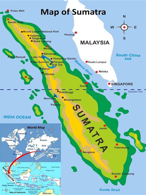 Isla De Sumatra Mochileros Viajeros