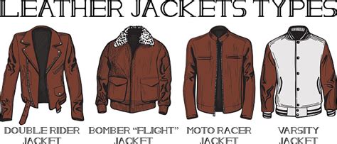 Leather Jackets Types Set Stock Illustration Download Image Now Istock