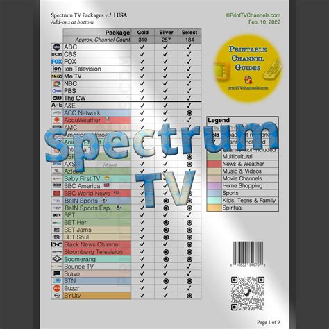 Spectrum Entertainment View Lineup