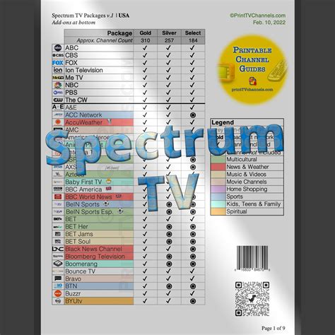 Spectrum Silver Package Channel List Printable