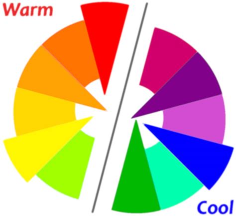 What Are Warm And Cool Colors