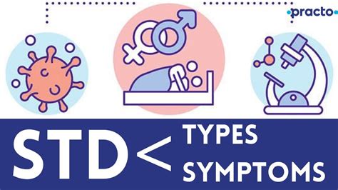 Sexually Transmitted Diseases Std Symptoms Types Of Stds Herpes